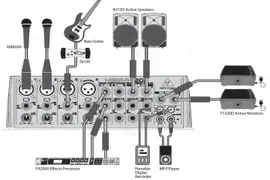 Behringer Xenyx 1202