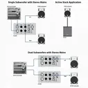 Акустическая система BEHRINGER B1200D Сабвуфер Активный
