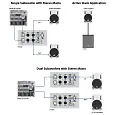 BEHRINGER B1200D PRO - активный сабвуфер, 12', 500 Вт, усилитель класса D, стерео-кроссовер