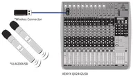 Behringer ULM202-USB (ULM202USB)