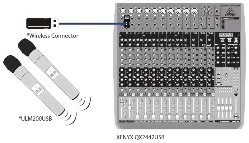 Behringer ULM202-USB (ULM202USB)-1