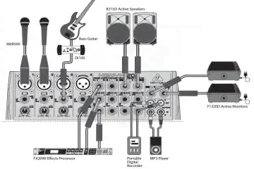 Behringer Xenyx 1202-3