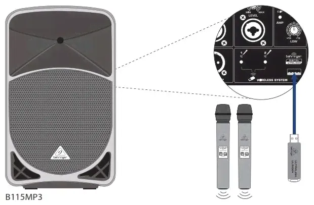 Behringer ULM202-USB (ULM202USB)
