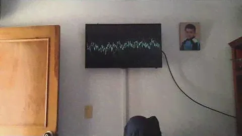 Behringer 1C Test