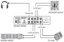 Behringer miniamp amp800