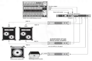 Behringer DCX2496-EU-0