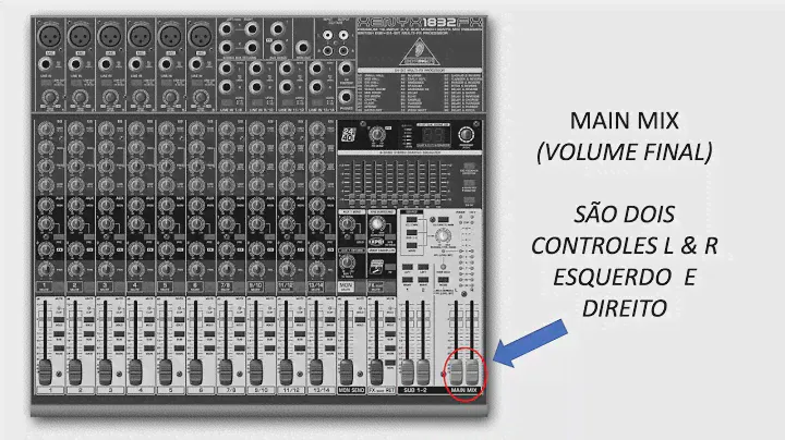 BEHRINGER 1832FX
