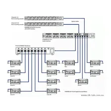 Behringer Behringer P16-D POWERPLAY