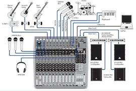 Behringer QX2442USB микшерный пульт