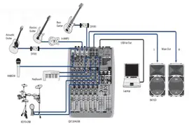 Behringer Xenyx QX1204USB-EU Пульт микшерный