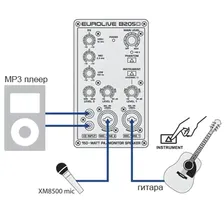 Behringer Behringer B 205D EUROLIVE