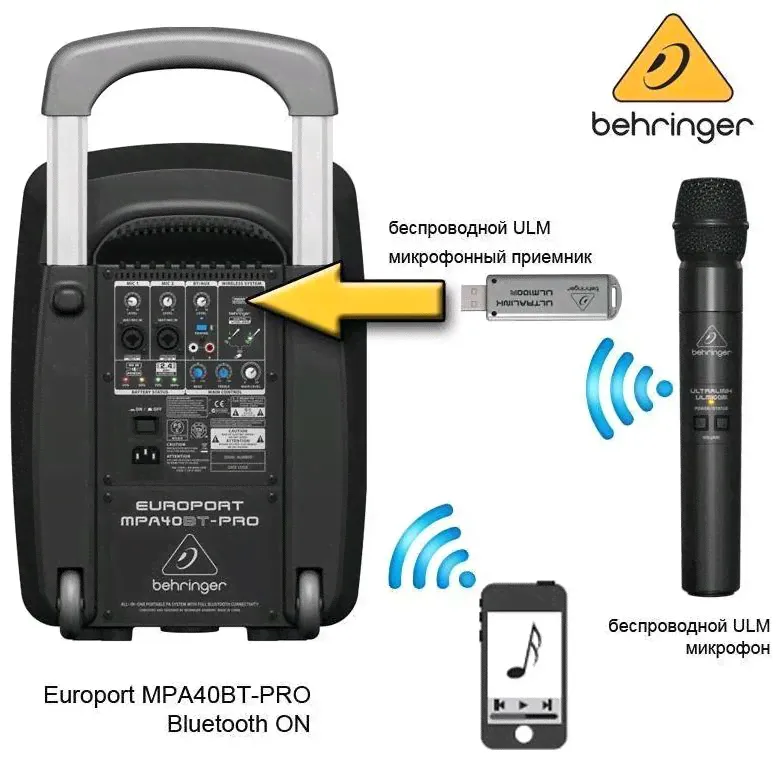 Behringer MPA40BT PRO (MPA40BTPRO)